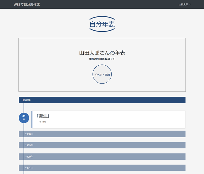 Webで自分史作成